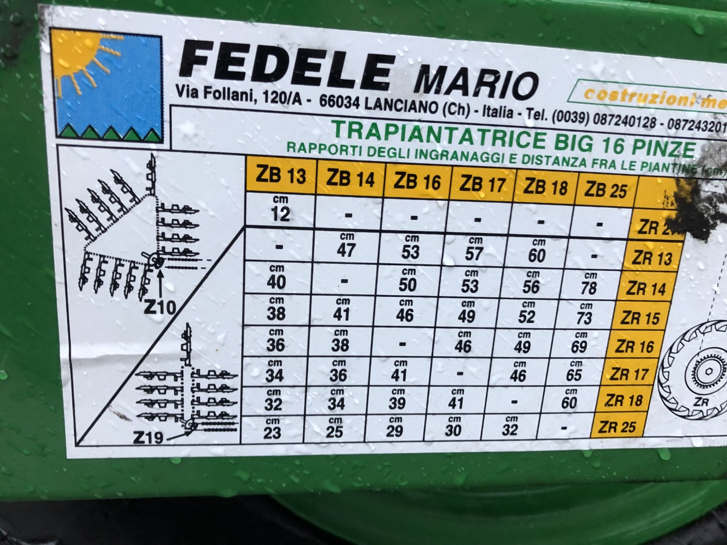 �������� ������ Fedele Big 4 ����