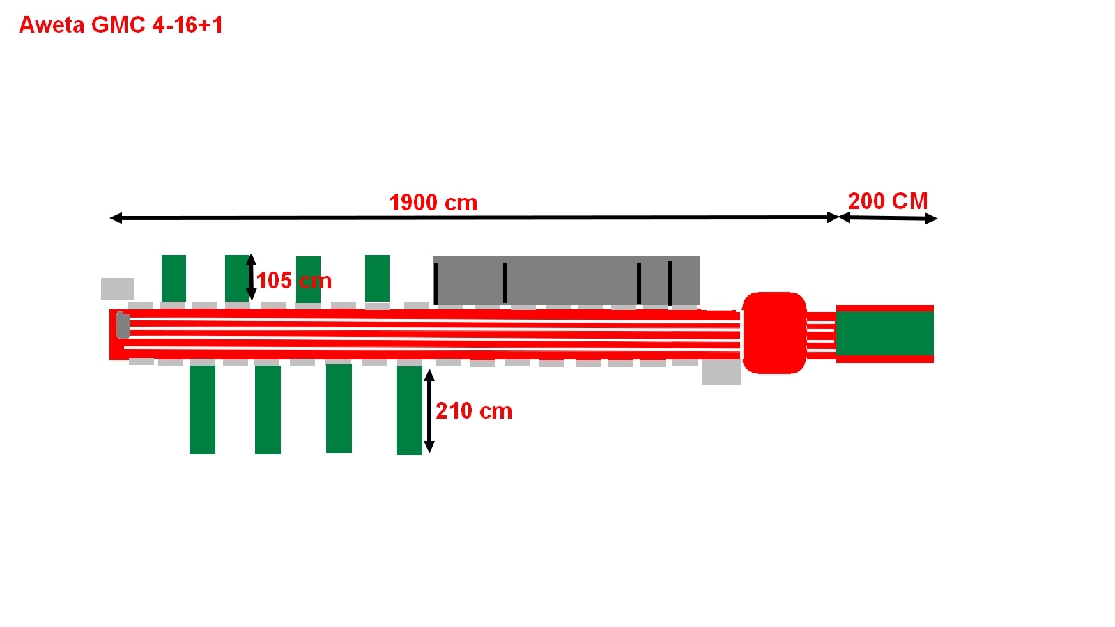 Aweta GMC 4-16+1 ������������ ��� ���������� �����