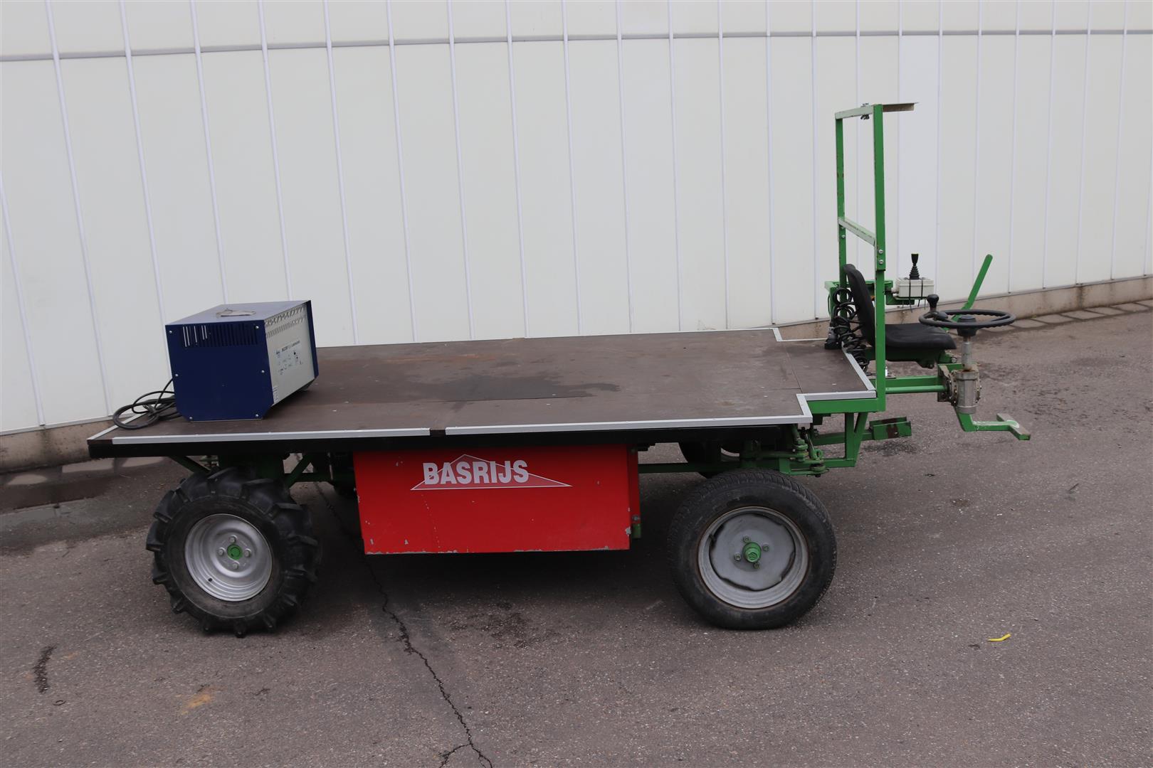 ������� ���������������� Basrijs