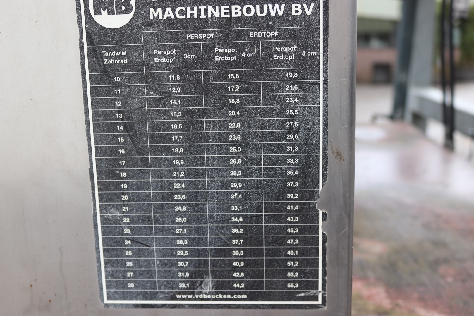Van den Beucken B170-4SP P���������������� ������ ��� ������ 150 ��