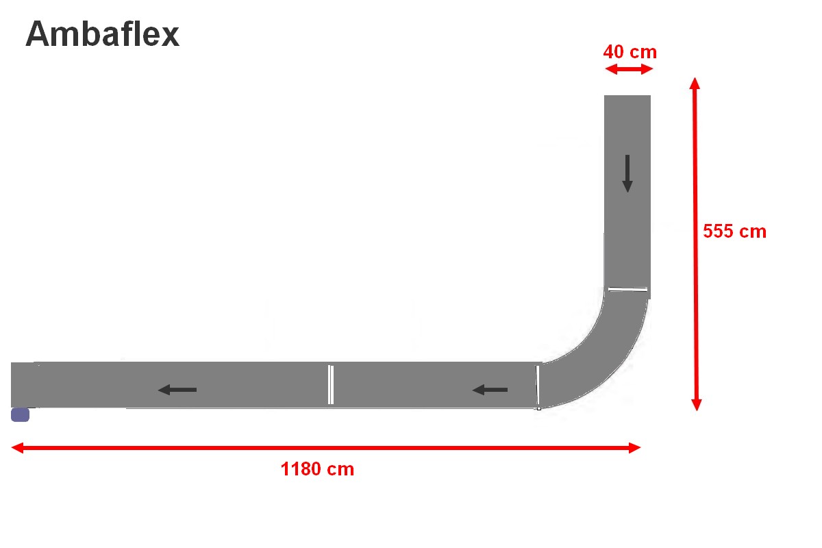 Изогнутый конвейер Ambaflex 90°
