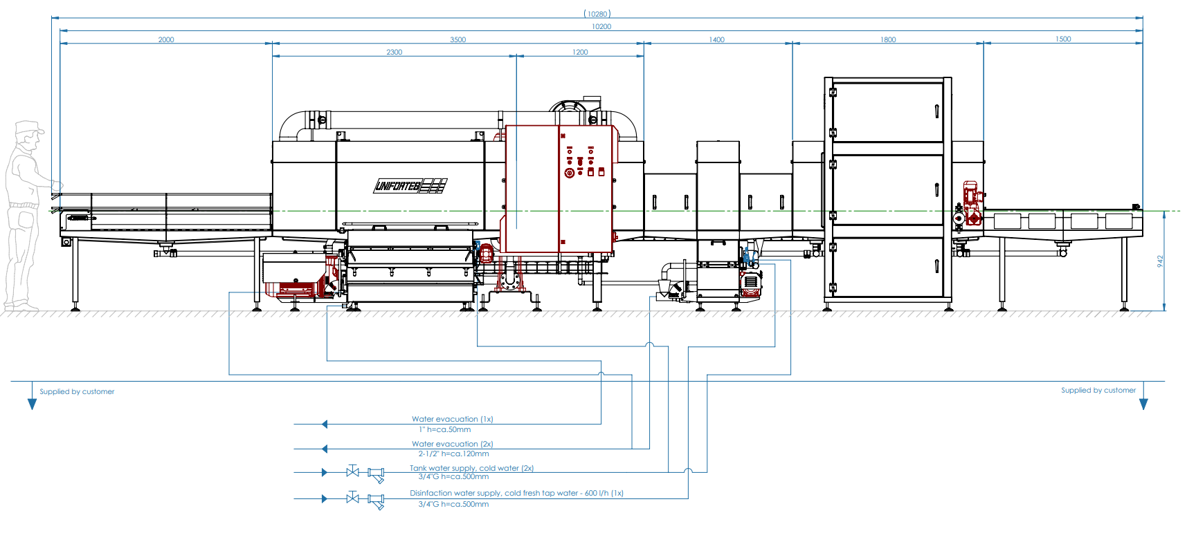 Unifortes UNI-W350.100H + UNI-D200.100 Машина для мойки ящиков и кассет