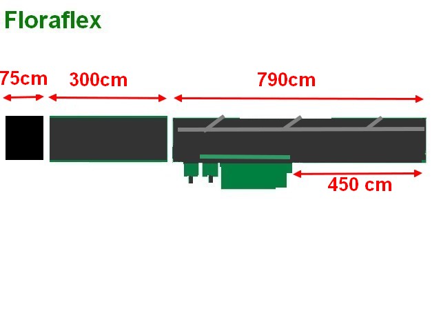 Пакетировочная машина Olimex Floraflex