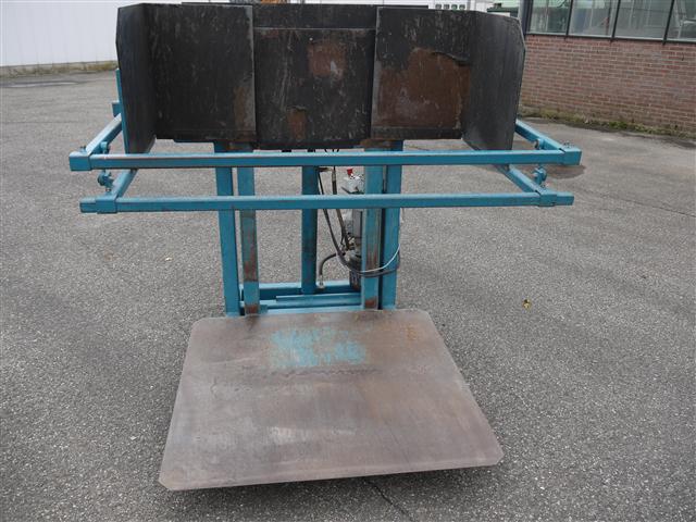 Botman boxtipper