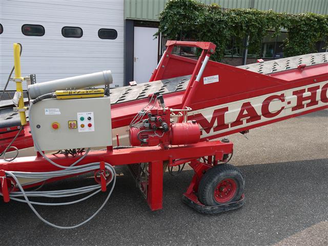 �������� Amac HC20 ��� ���������, ���� � �����.