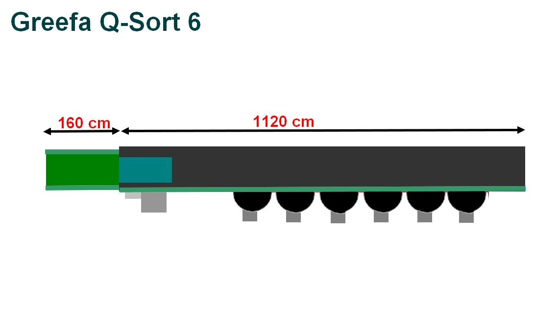 ������� ����������� Greefa QSort -6 ��� �������