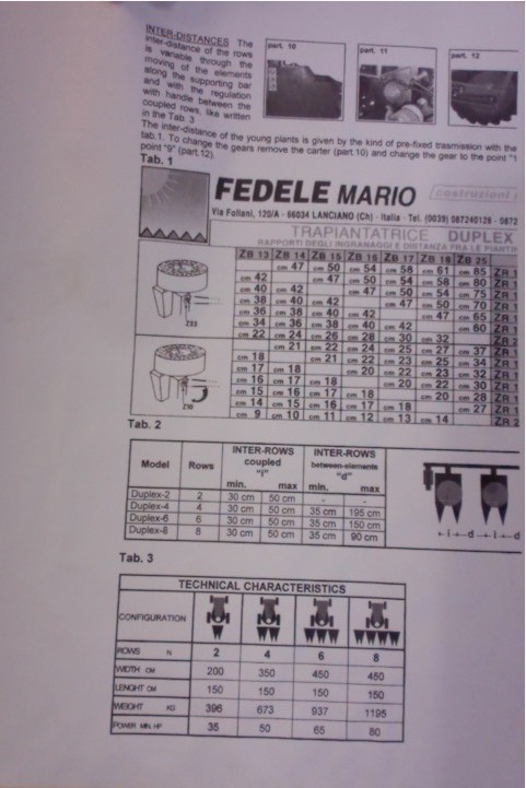 Fedele Duplex ���������� ������ ������������ ���� 4 ����