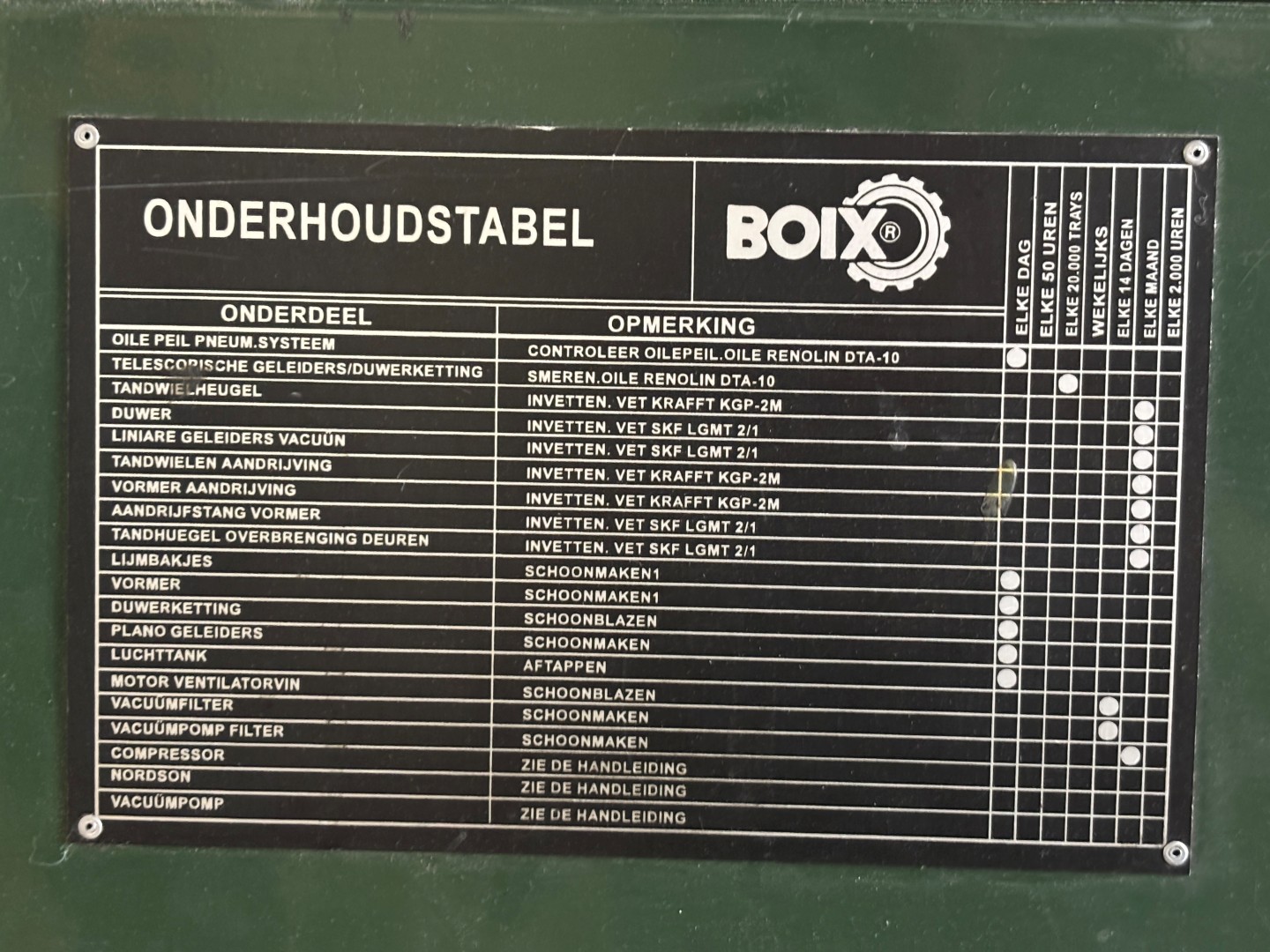 Boix PF-4/E M����� ��� �������� ��������� ������� � ������
