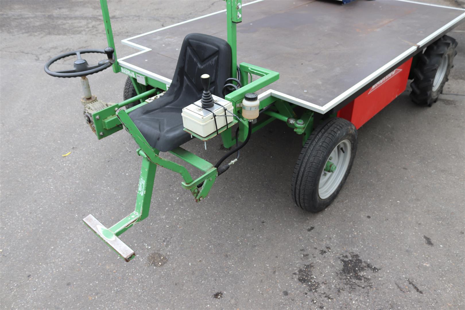 ������� ���������������� Basrijs