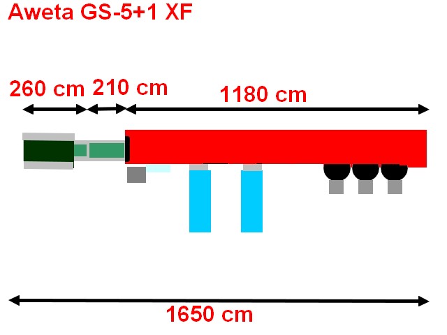 ������������� ������ �� ���� � ����� Aweta GS-5+1 XF ��� �������