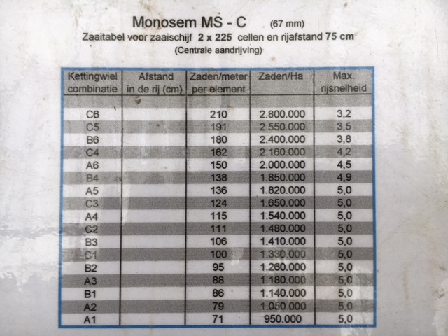 Сеялка Monosem MS для лука и моркови
