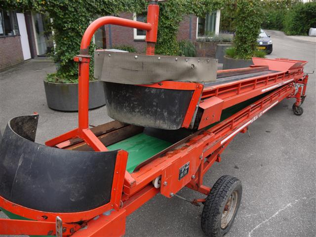 ��������������� �������� Amac DT