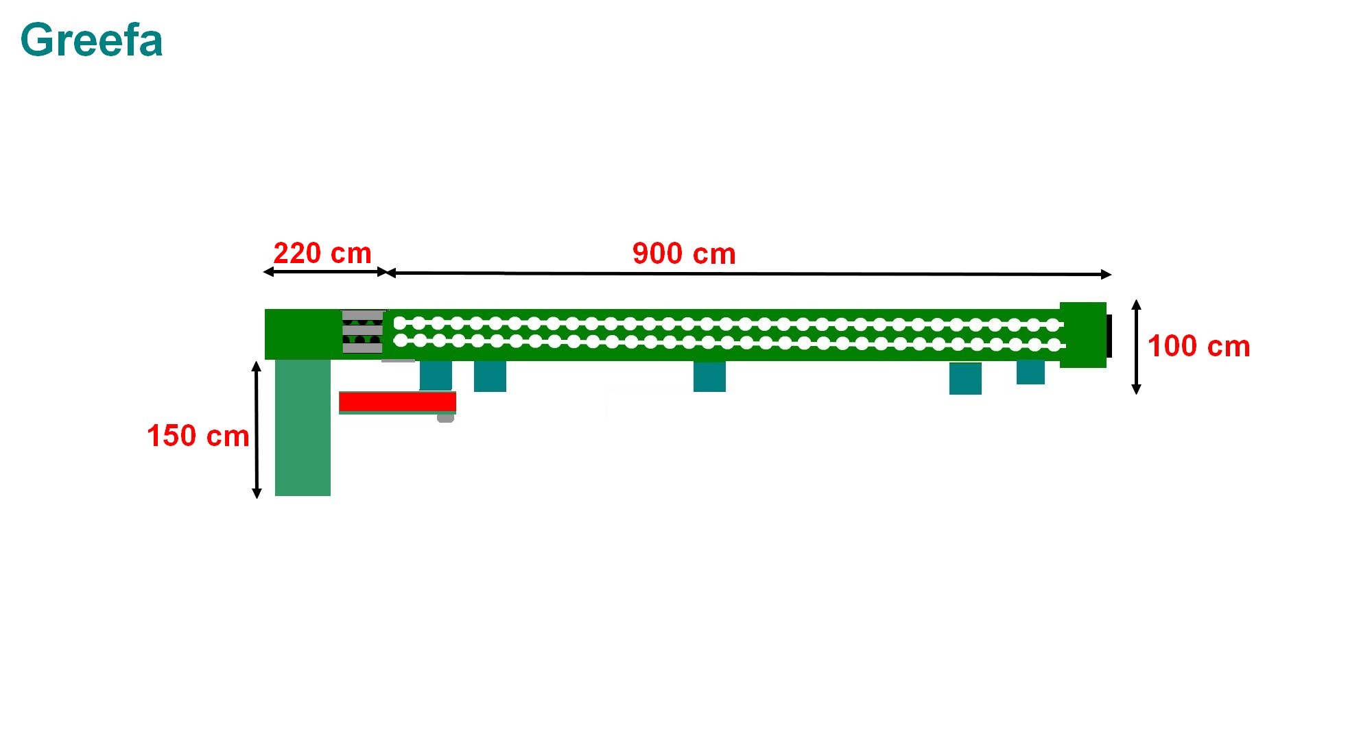 ������������ ������� ����������� Greefa ��� ����� � ���������