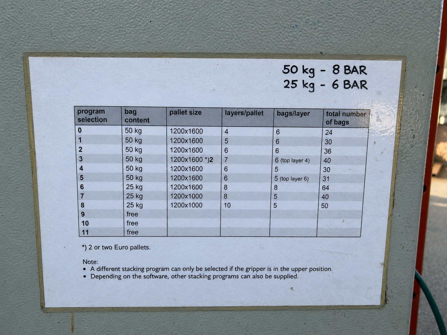 Kloppenburg Wibo 6 ����������� ��� �����