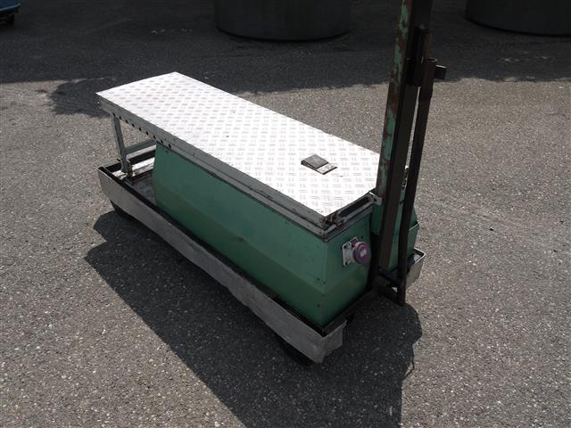 B & S 2x ������� - piperail ���������