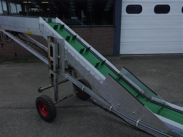 Baekelandt ����������� ��������� ����������� 900 ��