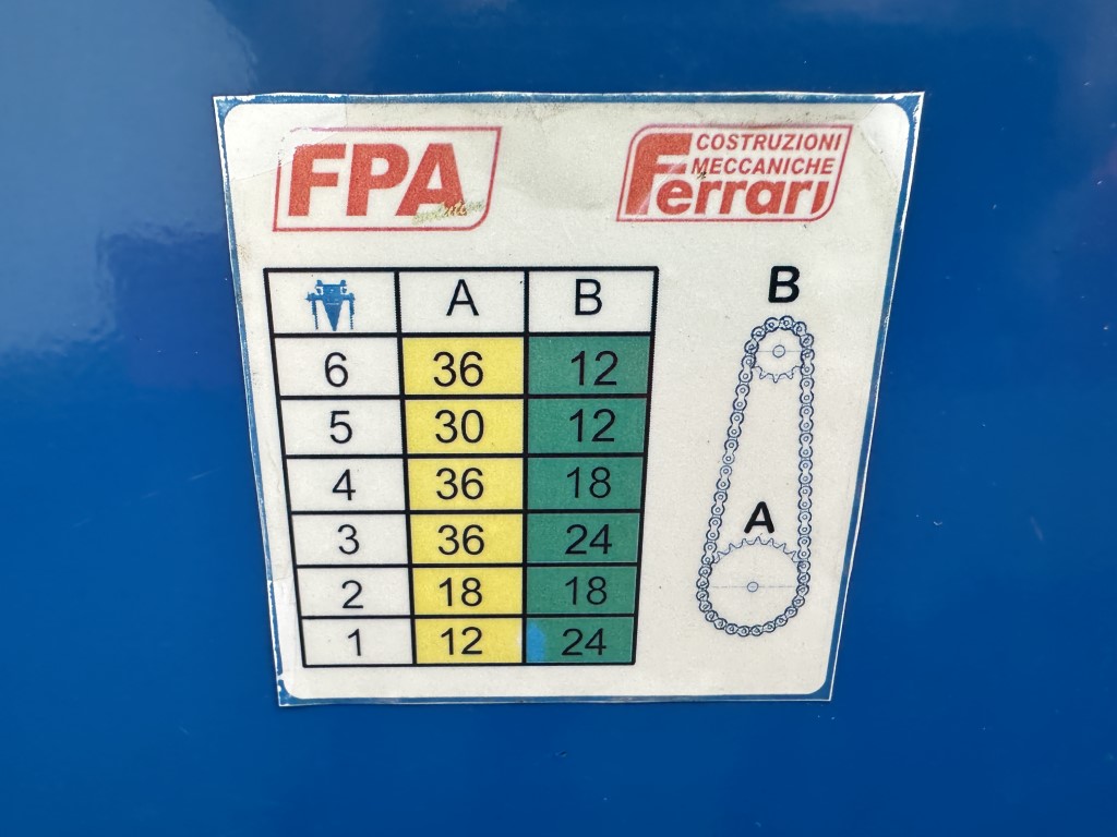 ������ ��� ������� ������ Ferrari FPA EVO 3 ����