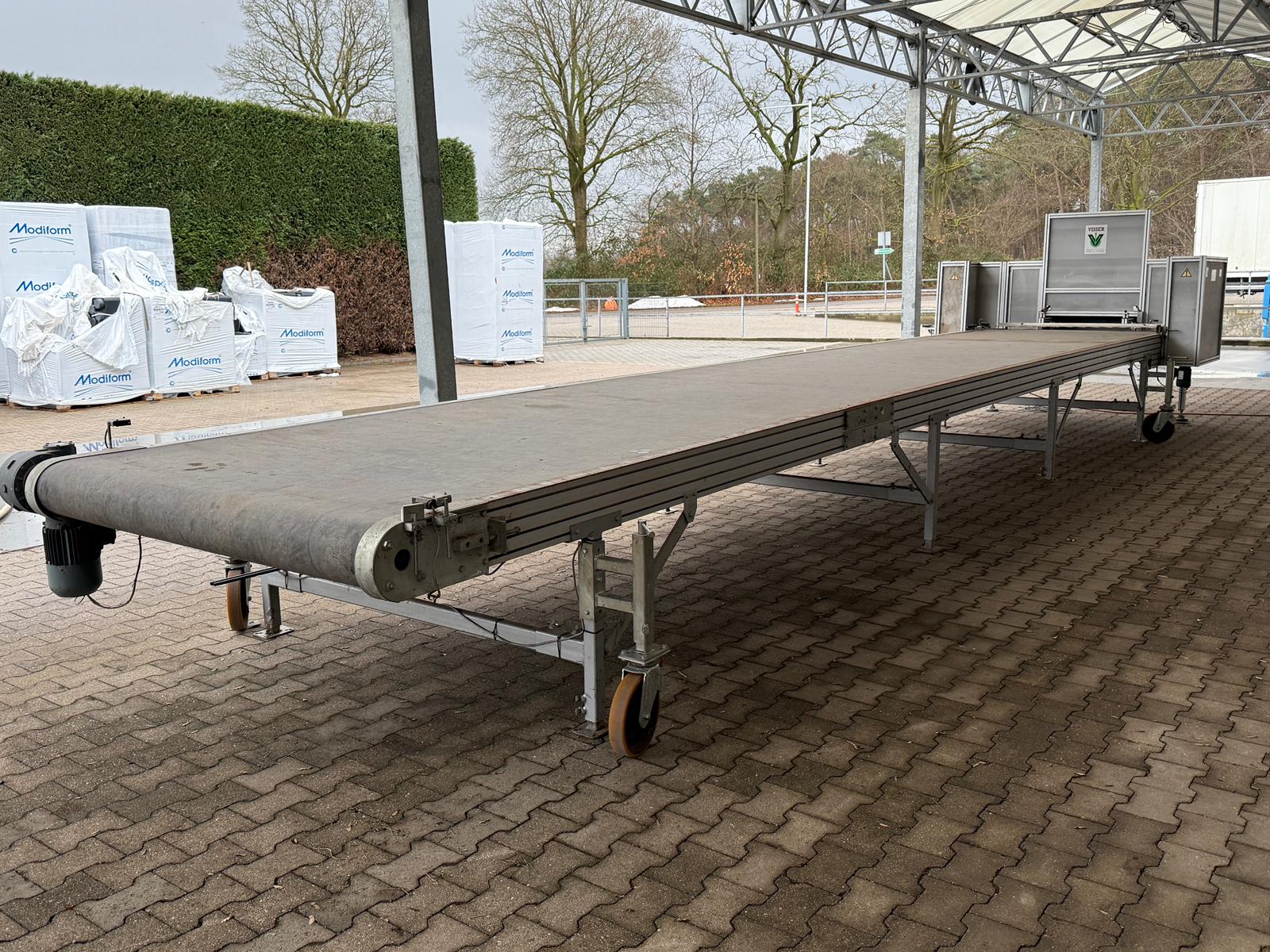 Visser �������� �������� ��� ��������� �������� 900 x 160 ��
