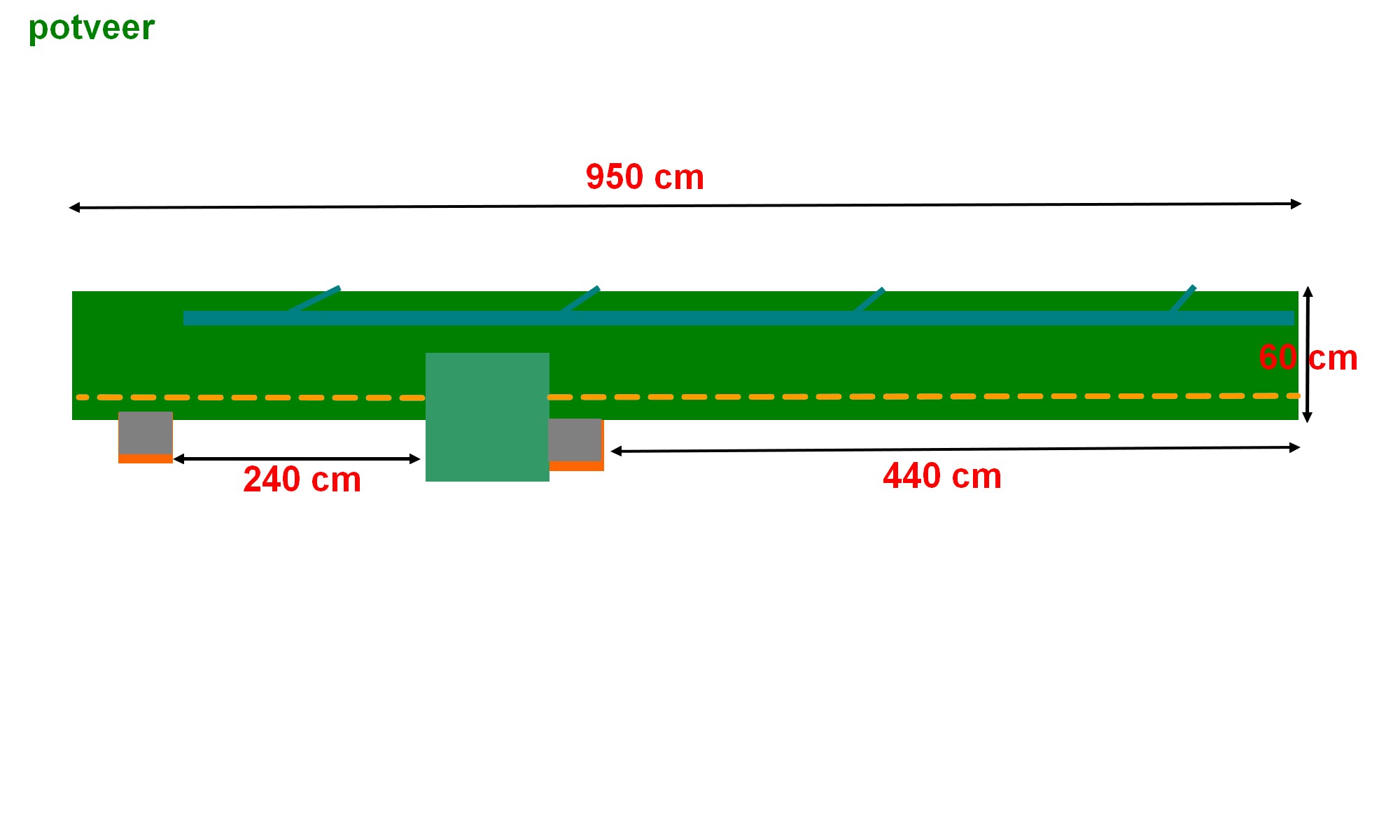Potveer flower bunching machine