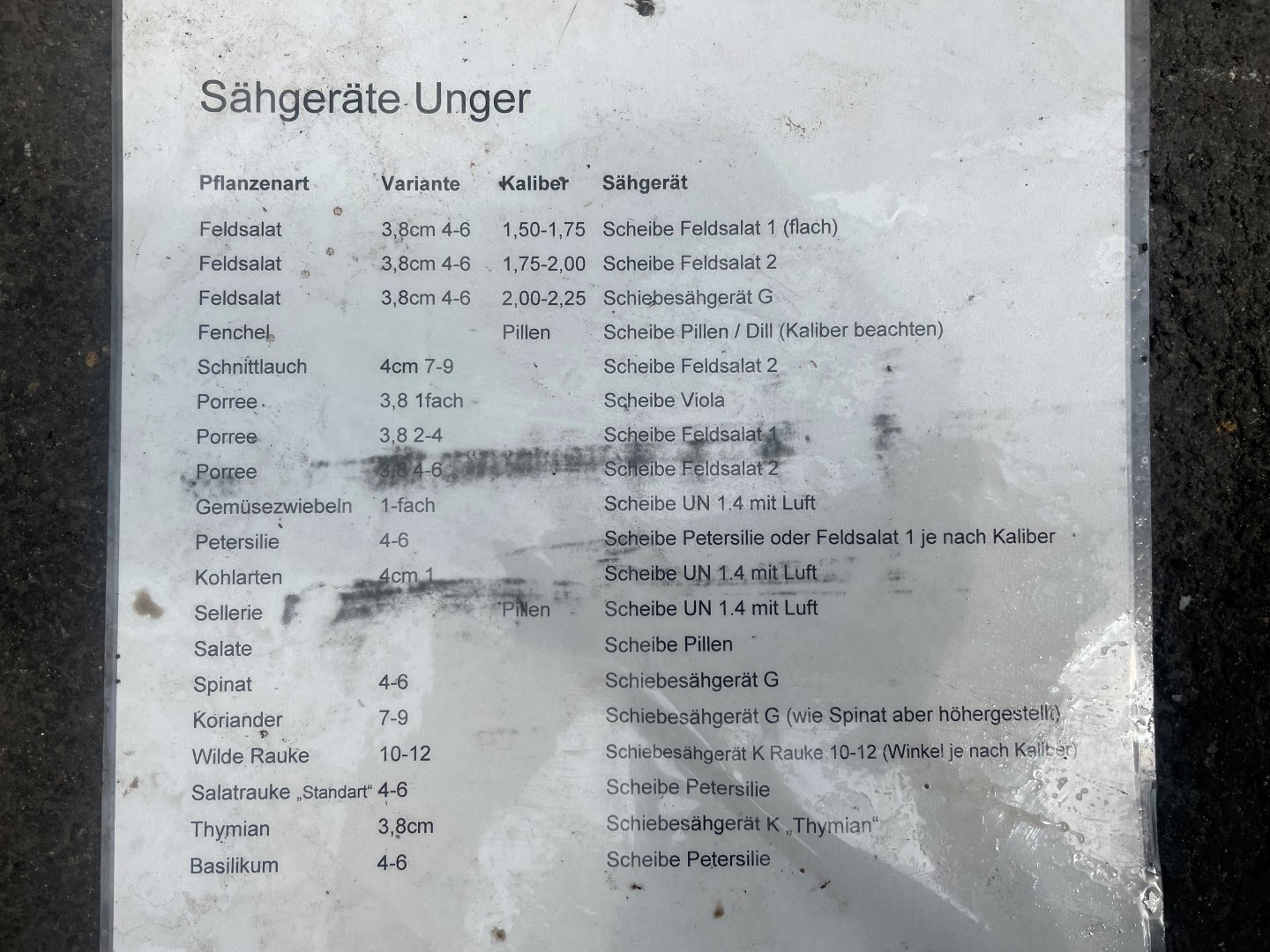 Почвенная блокировочная машина Unger Profi с сеялкой