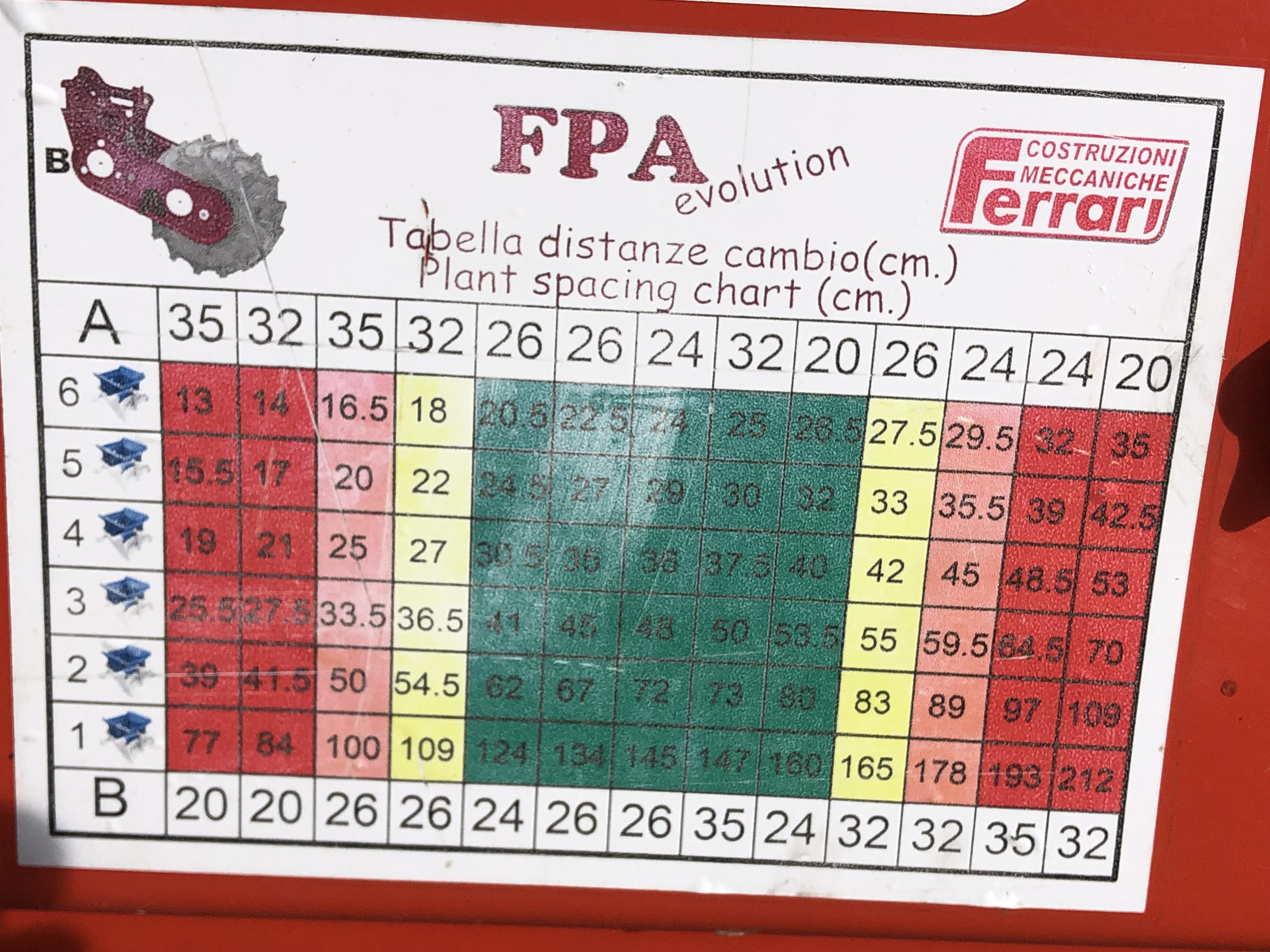 ������ ��� ������� ������ Ferrari FPA EVO 3 ����