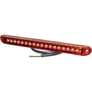 ������� ����� PRO-CAN XL �������� ������ �� �����