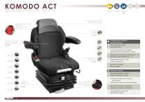 ������� ��� �������� KOMODO ACT � ��������� ������ � �������������