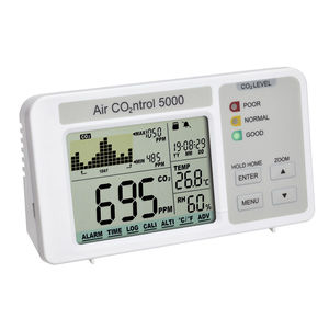 ���������� ������� T-440 CO2 ��� ��������� ����������� ��� �����