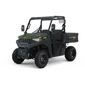 Polaris Industries Inc. : �������������������� ������ -