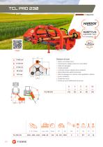 ������� �� ��������� TCL PRO 230 � ������ � ��������� ��� ������� �������