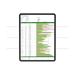 Topraq Agro Technologies : ���������� ���������� -