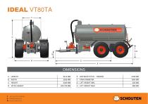 ��������� �������� ��� �������� �������� ���� IDEAL FARM/PROFI-LINE TA � ��������������� ��� ������� ������