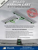 ������ ���� HC1010 ��������