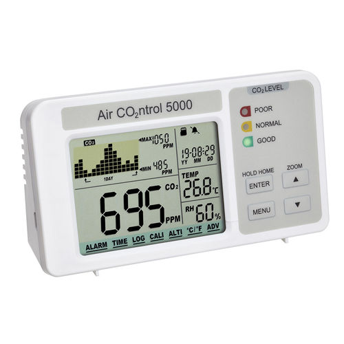 ���������� CO2 � �������� ����������� AirCO2ntrol 5000