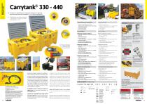 ��������� ��� �� Carrytank 330 �������� �� �����������