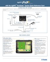 ������������������ ������� ���������� TrueTracker� GNSS