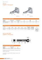 ������������� ������� ����� ROE572 series �� ������ DIN