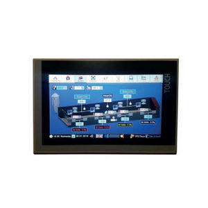 TECSISEL, Lda : �������������������� ��������� -