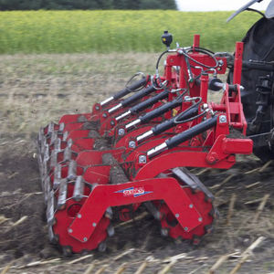 ������� ����� ��� ������������� RC series ��� ���������� ��� ����������� ������������� ������� ��������