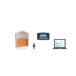 ����������� ����������� ��� ���������� ��� �������� ��� �������� ��������������������