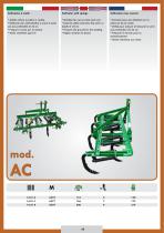 �������� ����������� AC series � �������� ������� ������ �� ��� �����