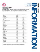 �������� ������� ��� �������� CELMANAX� ��� �������� �������� ����� � �������� ��������
