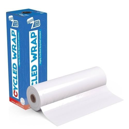 ������ ��� ������� ����� Cycled Wrap ��� ����������� ��� ����� �� ��������