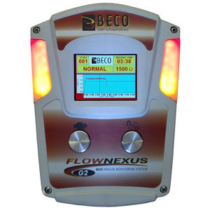 ������� ��� ������ ������� ScanNexus G2 ����������