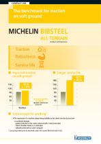 ���� ��� ���������������� ���������� BIBSTEEL ��� ���������� 27" ��� �������� ������