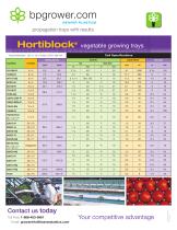 ������ � �������� �� ��������������� Hortiblock ������������ �������������
