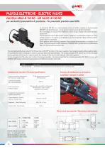 ������ ��� �������� LB 100 NG ��� ��������� ��� ������� �������������