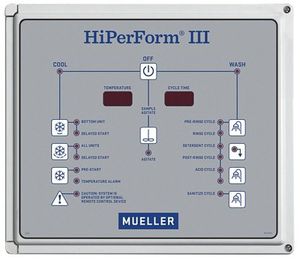 ��������� ����������� ��� ���������� ������ Multi-Stage ��������������� � �������������