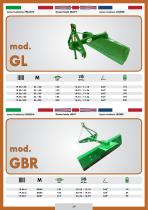 ������� ��� ���������� ����� GL series ������������