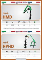 ��� ������ �� ��� ����� HMD series ��� ��������� �� �������